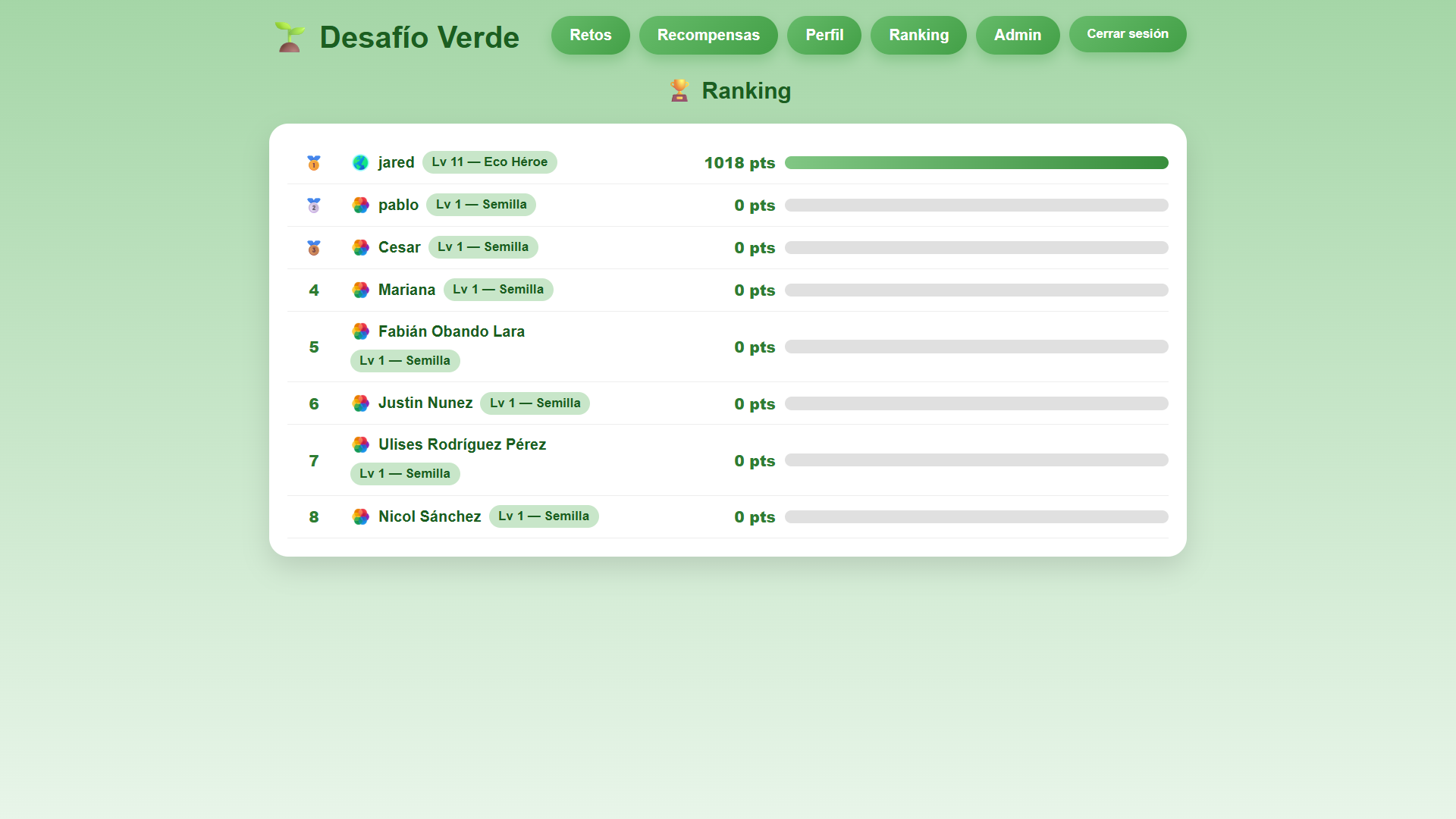 Ranking y competencias entre usuarios
