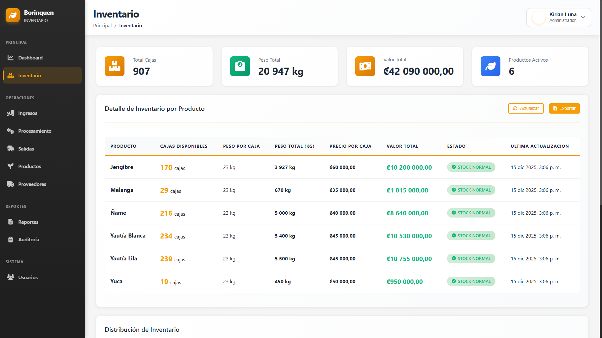 Gestión de inventario y productos